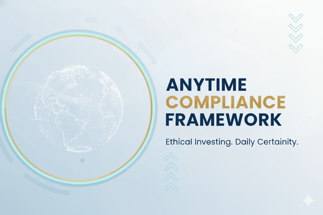 Anytime Compliance Framework